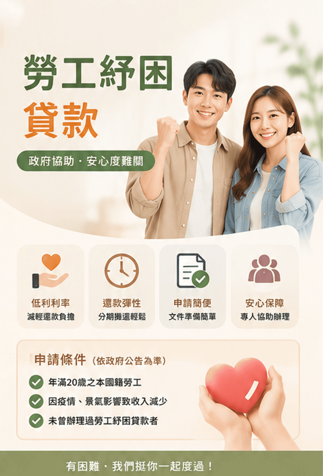 勞工紓困貸款
