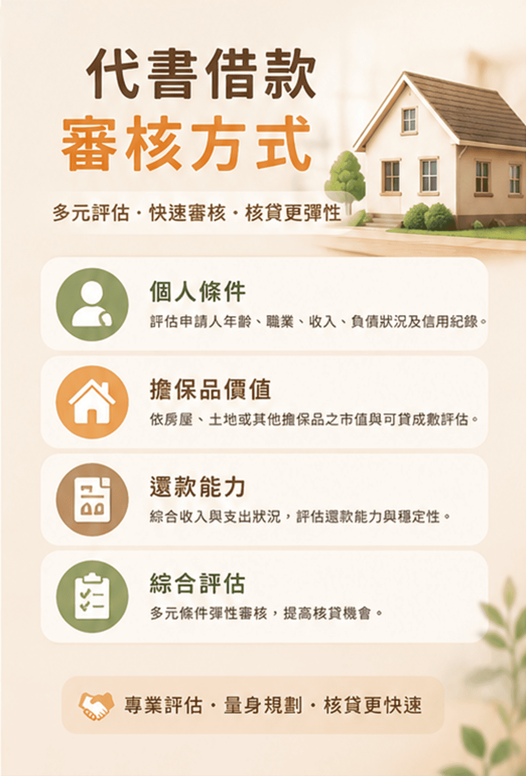 代書借款審核方式