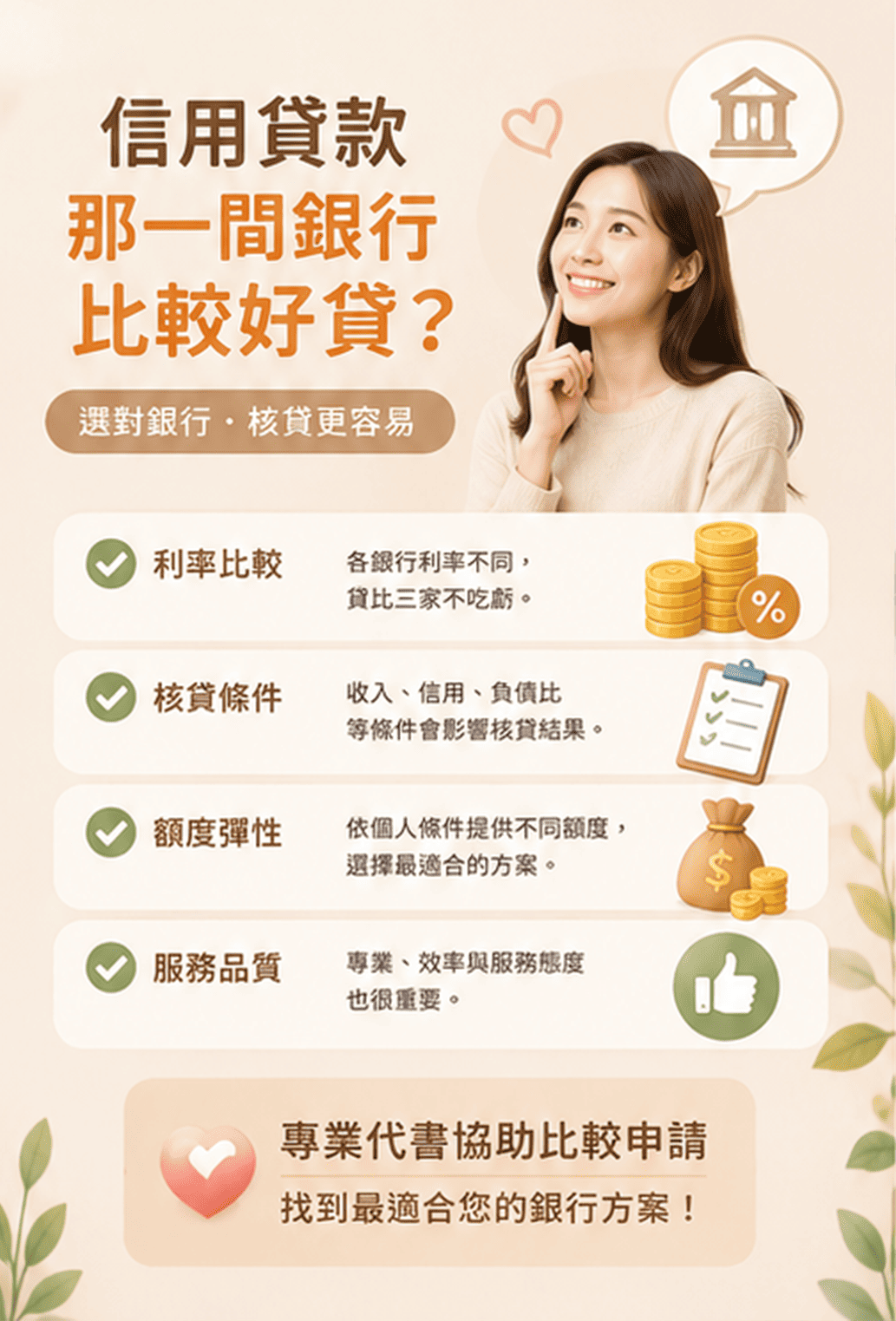 信用貸款那一間銀行比較好貸