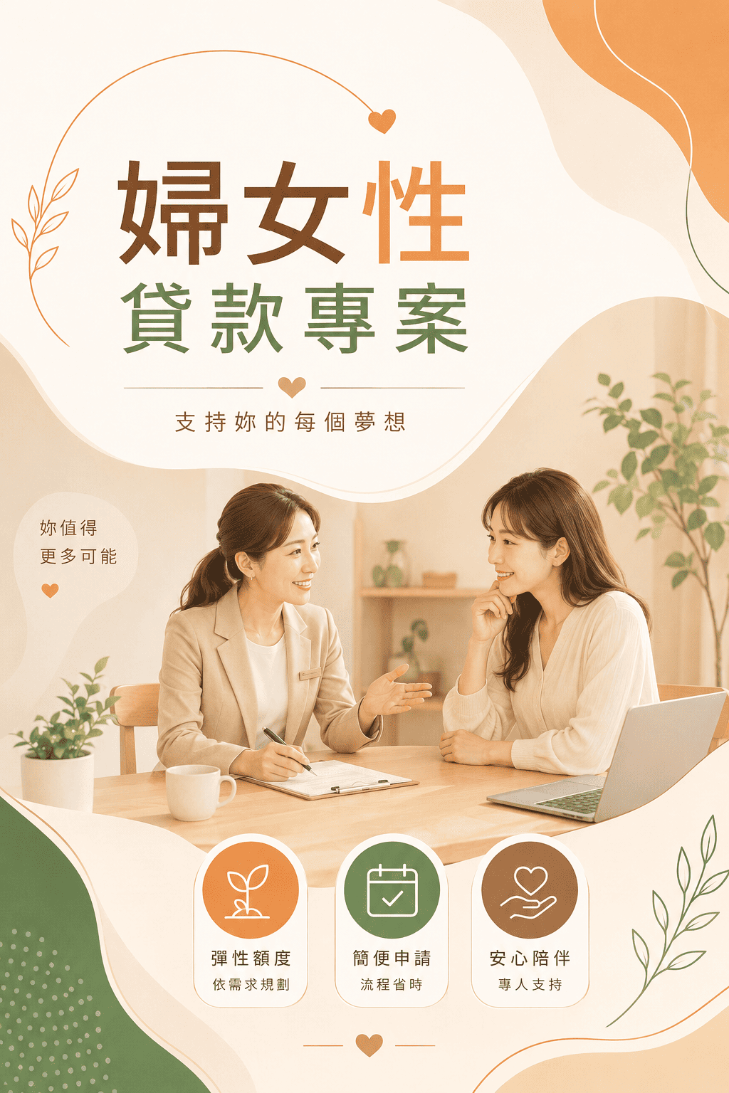 婦女性貸款專案