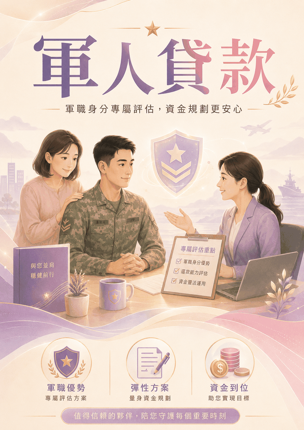 軍人貸款